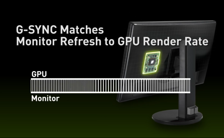 Diagramme montrant comment avec G-Sync le moniteur s'adapte au taux d'images par seconde